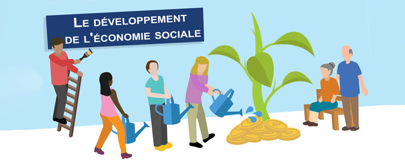 l’économie sociale